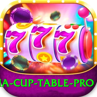 asia cup table Official v3.7.8 - 2