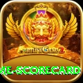 crictime scorecard Games (Casino & Earning) Premium v3.3.8