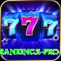 icc player rankings Gaming Premium